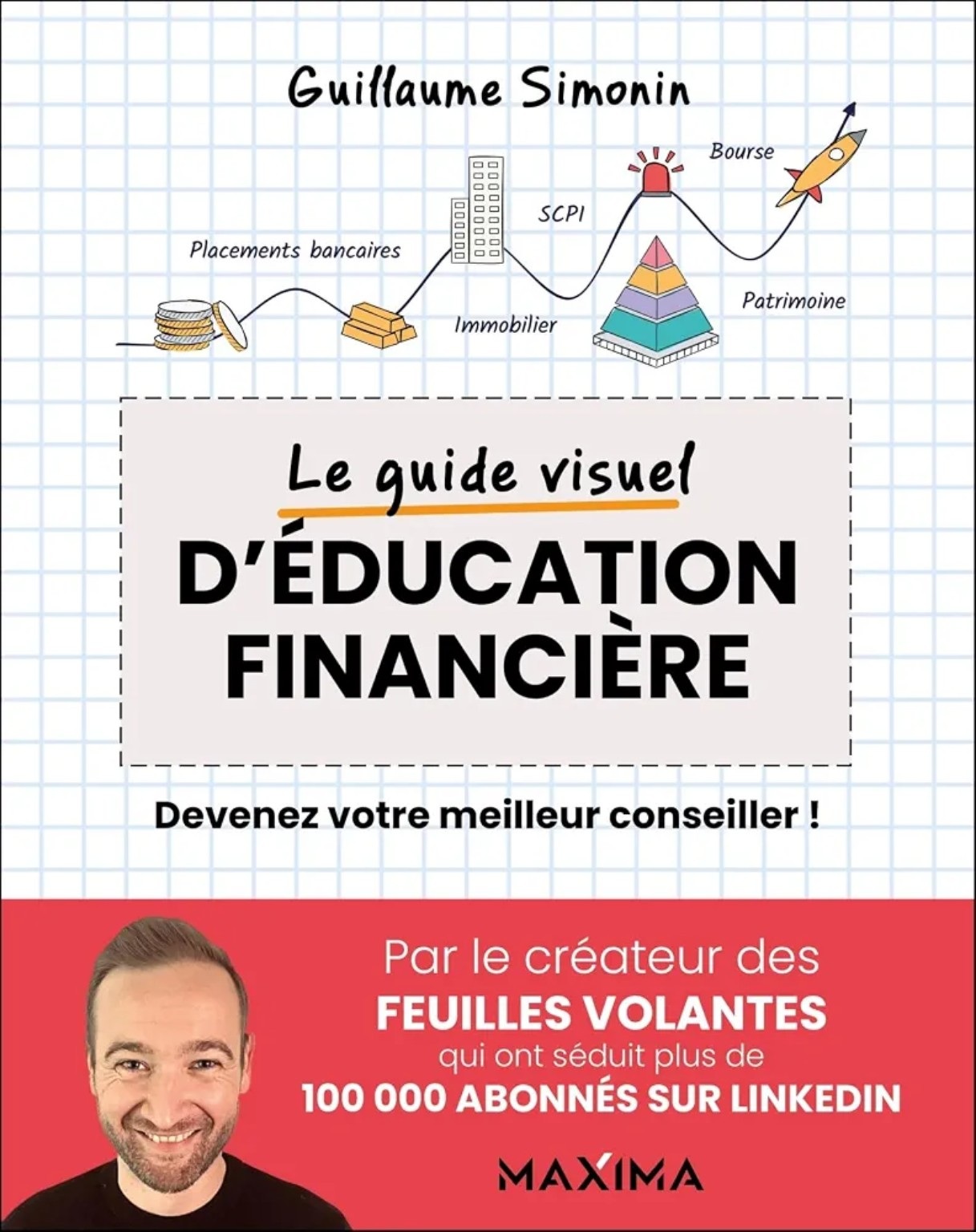 Couverture du livre Le guide visuel d’éducation financière